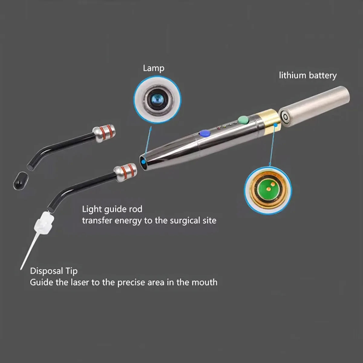 Heal O Lase 3LT Low Level Laser Therapy Device  DDI