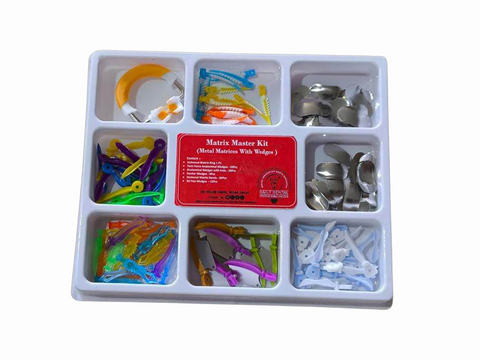 Matrix Master Kit-DDI