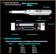 Smart Inject Pro With Aspirating Mode DDI