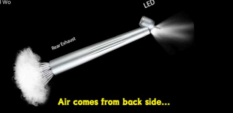 Surgical 45°  With Led Handpiece DDI