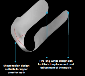 Pro-Veneer Matrix DDi