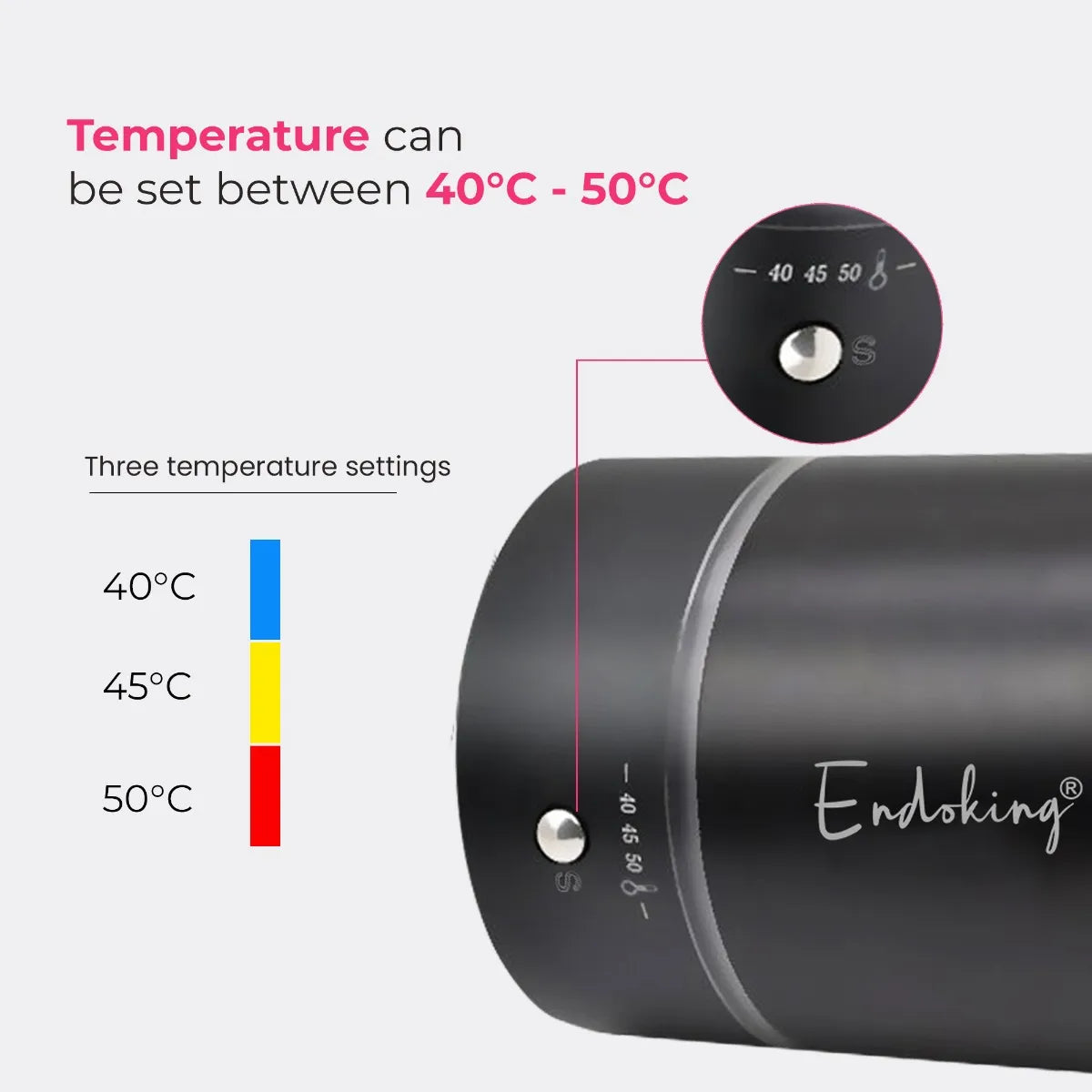 Composite I Warmer