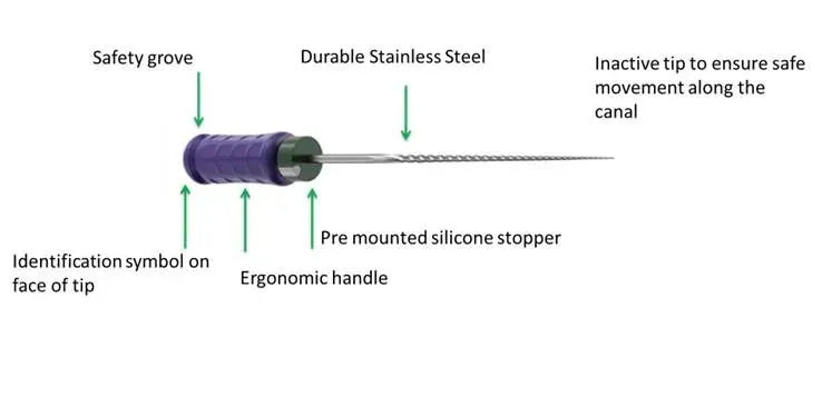 Dentsply M-Access K-Files 21mm #08