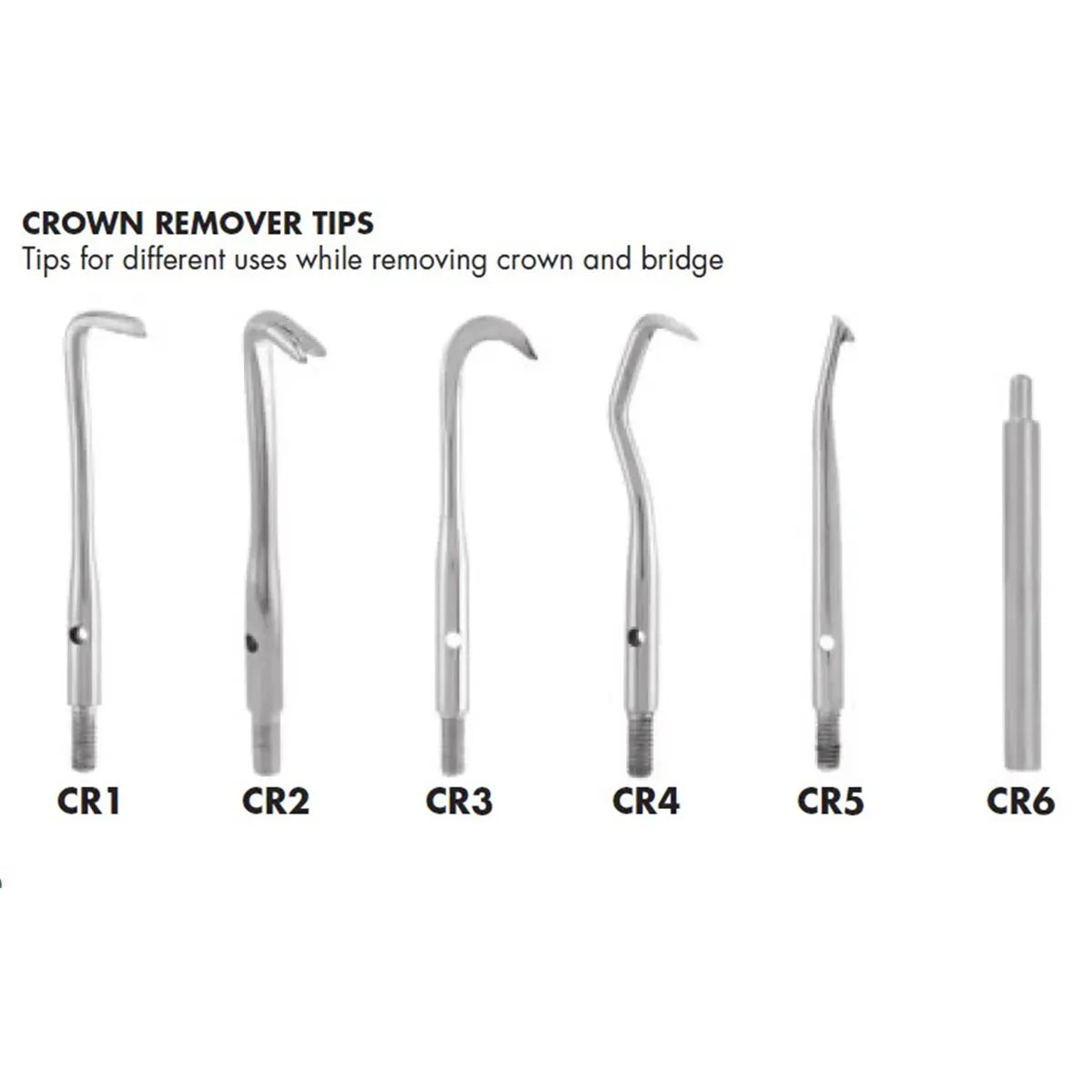 GDC Crown Removel Automatic (CRS)